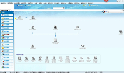 软件系统集成定制开发云服务器后台管理系统开发一体机客户端桌面应用程序人机交互软件