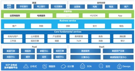 沐融科技挂牌新三板:主营金融软件信息服务,2021年营收1.49亿